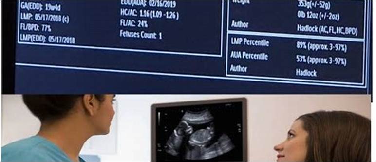 Aua meaning in ultrasound